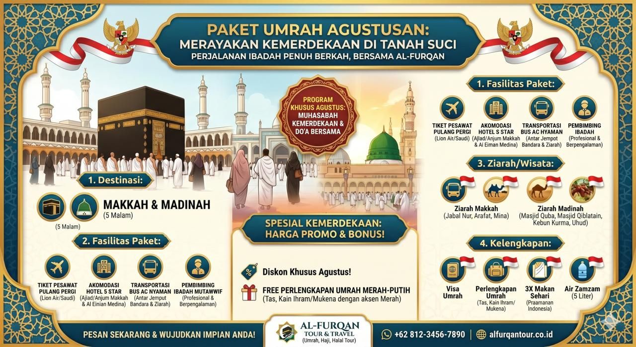 Paket Umrah Ramadhan 1448